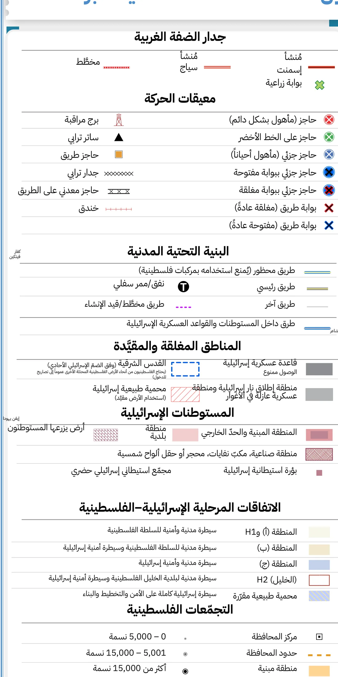 بالعربية