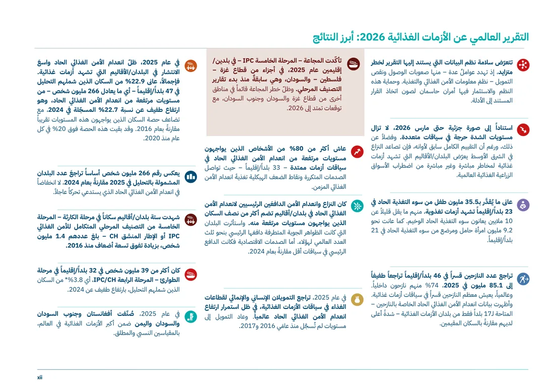 صفحة من العمل